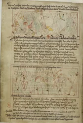Cotton Claudius B. IV, f.25v Abraham and Lot