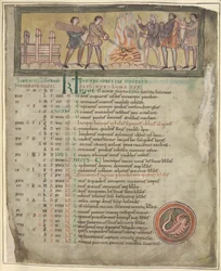 Cotton Tiberius B. V. 1. rész f.8 Melegítés és kovácsolás, november egy naptárból, Winchester (?) 11. század második negyede (vellum)