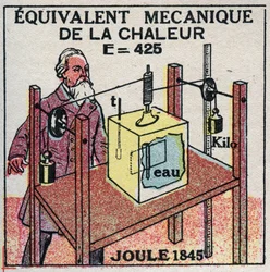Kalorimetria: a hő mechanikai megfelelőjét James Prescott Joule (1818-1889) fedezte fel 1845-ben. Névtelen illusztráció 1925-ből. Magángyűjtemény.