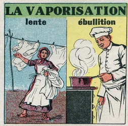 Állapotváltozások: lassú párolgás (szélhatás) vagy forrásban (serpenyő alatti melegítés). Névtelen illusztráció 1925-ből. Magángyűjtemény.