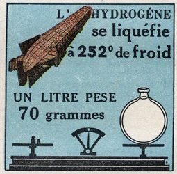 Halmazállapotváltozások: gőzök. A hidrogén cseppfolyósítása 252 fokos hideggel rendelkezik. Névtelen illusztráció 1925-ből. Magángyűjtemény.