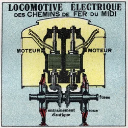 Villamosvasutak: a déli vasút elektromos mozdonyának motorjának keresztmetszete. Névtelen illusztráció 1925-ből. Magángyűjtemény.