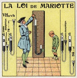 Gáznyomás: Mariotte törvénye a légköri nyomásról (Edme Mariotte, 1620-1684 körül). Névtelen illusztráció 1925-ből. Magángyűjtemény.