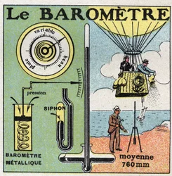 Gáznyomás: a fém barométer. 1925 névtelen illusztrációja. Magángyűjtemény.