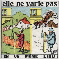 Szemcsésség: nem egy helyen változik. Egy gyerek, aki nyáron és télen ugyanazon a helyen rugóval gravitációt mér. Névtelen illusztráció 1925-ből. Magángyűjtemény.