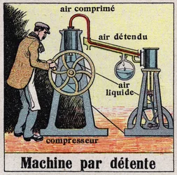 A hidegipar: gépenként. 1925 névtelen illusztrációja. Magángyűjtemény.