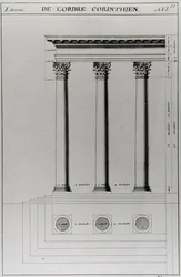 Ms 1031 Fol. 51 The Corinthian Order, "Traite des Orders d