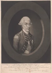 Eyre Coote (nyomtatás)