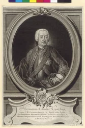 Hermann Karl Keyserlingk gróf