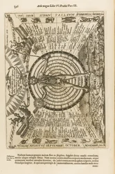 A fény és árnyék nagy művészete, 1671
