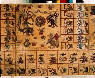 Azték istenségek és a naptárnak megfelelő mezők ábrázolása. A fakéregre írt azték „Codex Borbonicus” kézirat egyik oldala, Közép-Mexikó Kolumbusz előtti őslakos kódexe, a 15. század vége. A Nemzetgyűlés Könyvtára (Palais Bourbon).