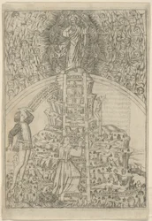 A Szent-hegy, a Szent-hegy 3. fóliója (Monte Sancto di Dio)