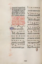Missale: Fol. 180v: Zene különféle hétköznapi imákhoz, 1469.