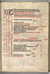 Missale: Fol. 8r: novemberi naptároldal, 1469.