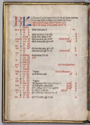 Missale: Fol. 8v: Decemberi naptároldal, 1469.
