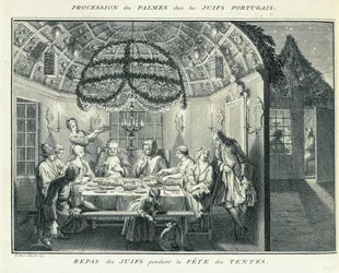 Zsidó étkezés a tabernákulumok ünnepén, illusztráció a „Vallási szertartások és szokások” című könyvből, 1724