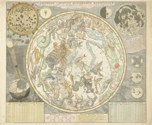 A déli félteke, az Atlas Coelestis, pub. 1706 (kézzel színezett metszet)