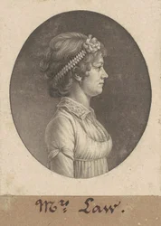 Elizabeth Parke Custis törvény
