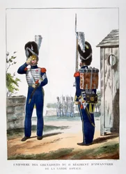 A francia királyi gárda gránátosainak egyenruhái, 1823