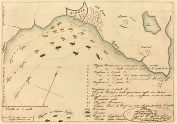 Plan du Combat de Sinope (A sinopei csata terve)