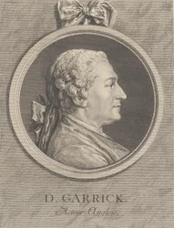 David Garrick portréja, 1764
