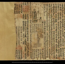 Almanach, Dunhuang Mogao (tinta papíron)
