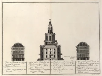 Birodalmi Könyvtár és Kunstkammer Kezdő: A Birodalmi Tudományos Akadémia épülete, 1741