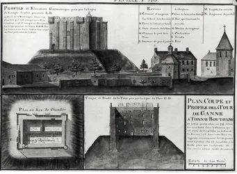 Fol.106 A Tour de Ganne keresztmetszete és profilrajza Tonnay Boutonne-ban, a Recueil des Plans de Saintonge-tól (toll, tinta és wc papíron)