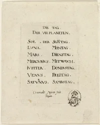 Címlap, a Der VII Planeten című kötetből