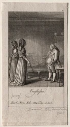 Cagliostro, 1784.