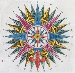 Szélrózsa, egy Kék atlaszból, Amszterdamban kiadva, 1697
