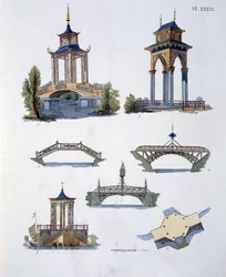Kerti dekorációk, G. van Laar Magazine of Garden Gems-ből, 1802-ben