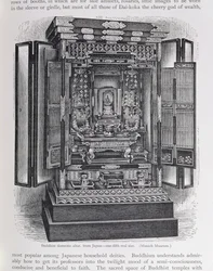 Buddhista házi oltár, "Az emberiség története" III. kötetéből, Friedrich Ratzel professzor, 1898