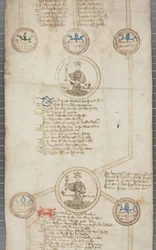 Anglia királyainak genealógiai tekercs, 1440-79 körül (toll és tinta pergamenen)