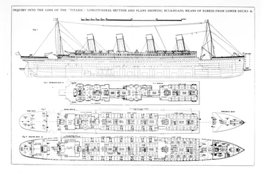 Vizsgálat a Titanic elvesztésével kapcsolatban: A hajó keresztmetszete