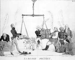 A politikai egyensúly, 1815