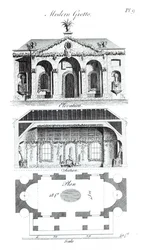Modern Grotto, a groteszk építészet vagy vidéki szórakozásból, William Wrighte 1767-ben jelent meg