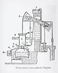 Newcomens atmoszférikus motor