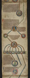 Royal 14 B. VI, Membrane 2, The Royal Genealogy from Aethelred to Edmund I, illustration from the Genealogical roll of the Kings of England, 1300-40 (vellum)
