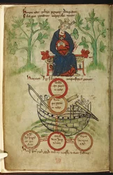 Royal 20 A. II, f.6v I. Henrik király a trónján, gyász, illusztráció Peter de Langtoft „Anglia krónikájából”, 1307-27 körül (vellum)