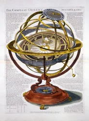 A Compleat Orrery, pub. London 1780