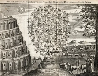 Az Ararát hegyei, avagy miként népesítette be Noé és leszármazottai az egész Földet az özönvíz után, metszet az «Universal Magazine» számára, London, 1749