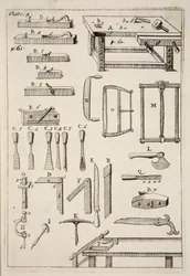 Famegmunkáló Szerszámok, pub. 1683-as metszet.