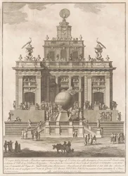 Az 1785-ös Seconda Macchina Chinea számára: Örömpalota léggömbbel, 1785.