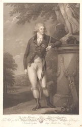Ő Királyi Fensége, Wales hercege