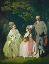 Családi csoport, 1775-1780 körül (olaj, vászon)