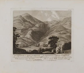 Az Anc. Mons Lucretilis (VIII. sz.)