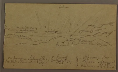 Rajz, Tájkép, 1865. május-augusztus