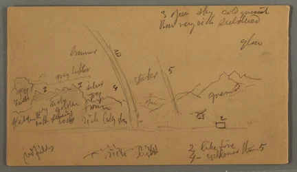 Rajz, Hegyek a síkságon, két szivárvány, Ausztria vagy Bajorország, 1868
