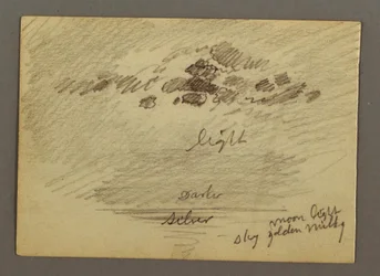 Rajz, Vázlatok a Közel-Keletről, beleértve a Szuezi-csatornát, 1868 januárja